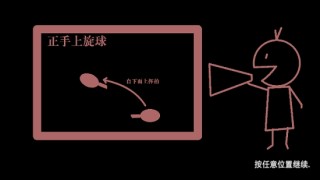 兵乓球创世纪游戏截图3