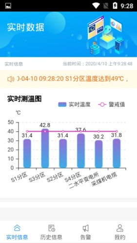 分布式测温游戏截图1