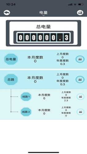 鋒冠電氣游戲截圖2