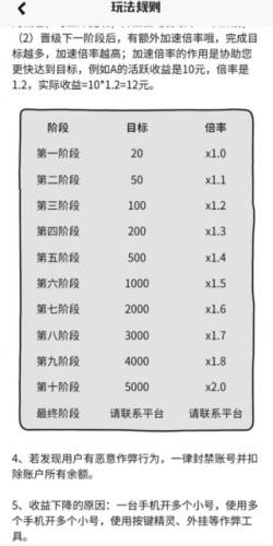 蝦玩農場游戲截圖1