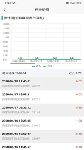 鹿马商家助手游戏截图3