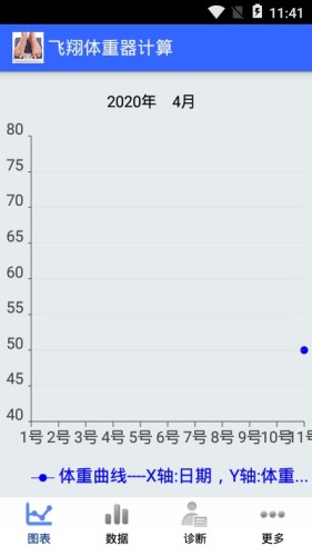 飞翔体重器计算游戏截图3
