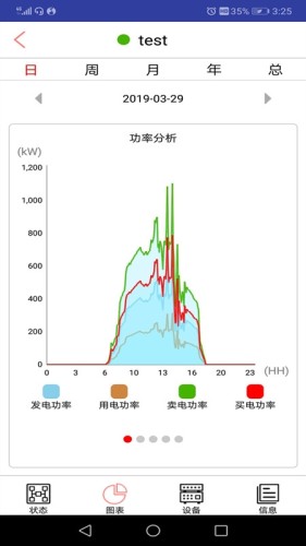 控能宝游戏截图1