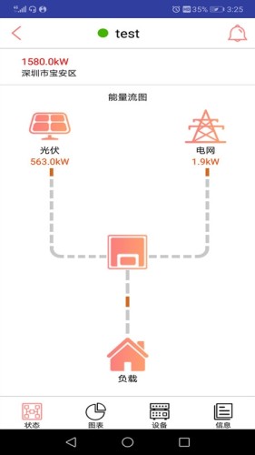 控能宝游戏截图2