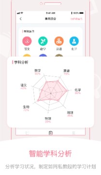 刷題鉛筆AI智能學習APP