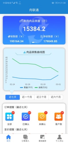 肉联通游戏截图1