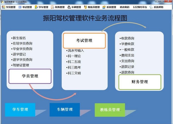 振阳驾管家游戏截图3