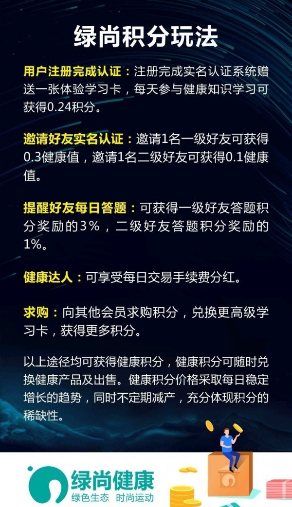 绿尚健康游戏截图3