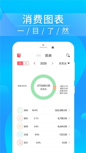 懒人记账本2020版游戏截图2