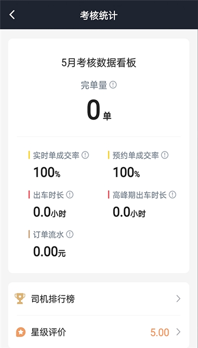 博約車主（司機端）