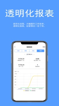 车易云修游戏截图2