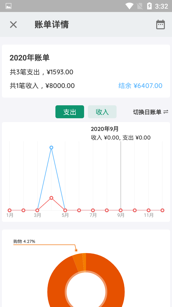 时刻账本游戏截图1