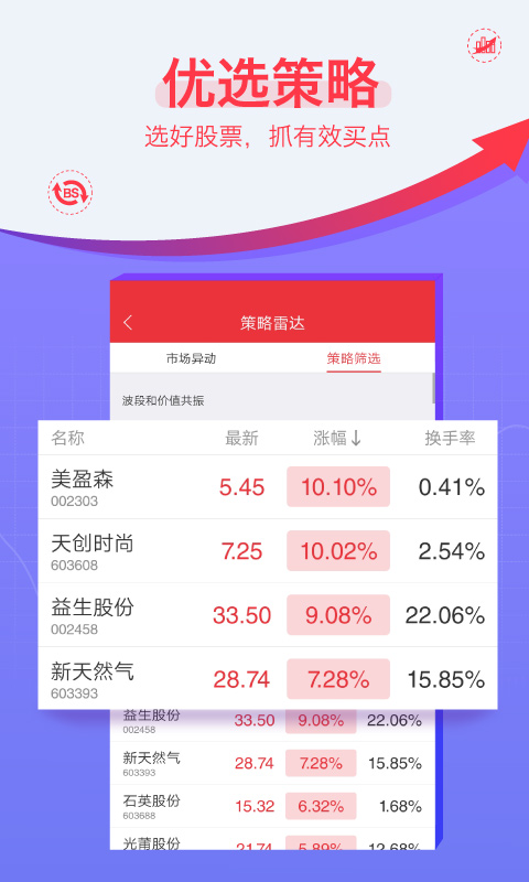 益盟操盘手游戏截图3