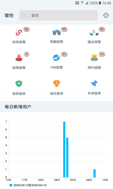 ATS车管家游戏截图1