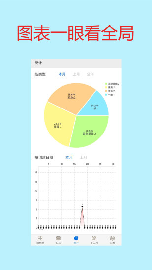 四象限备忘录游戏截图3