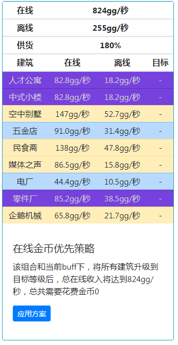 家国梦满政策满相册满建筑满星满2000级时候最佳阵容分享