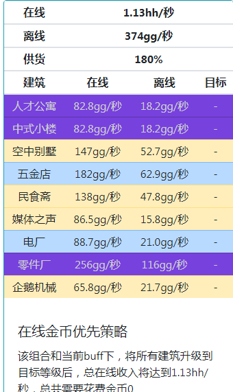 家国梦满政策满相册满建筑满星满2000级时候最佳阵容分享